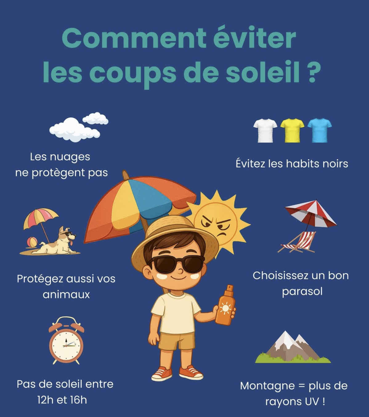 comment éviter les coups de soleil